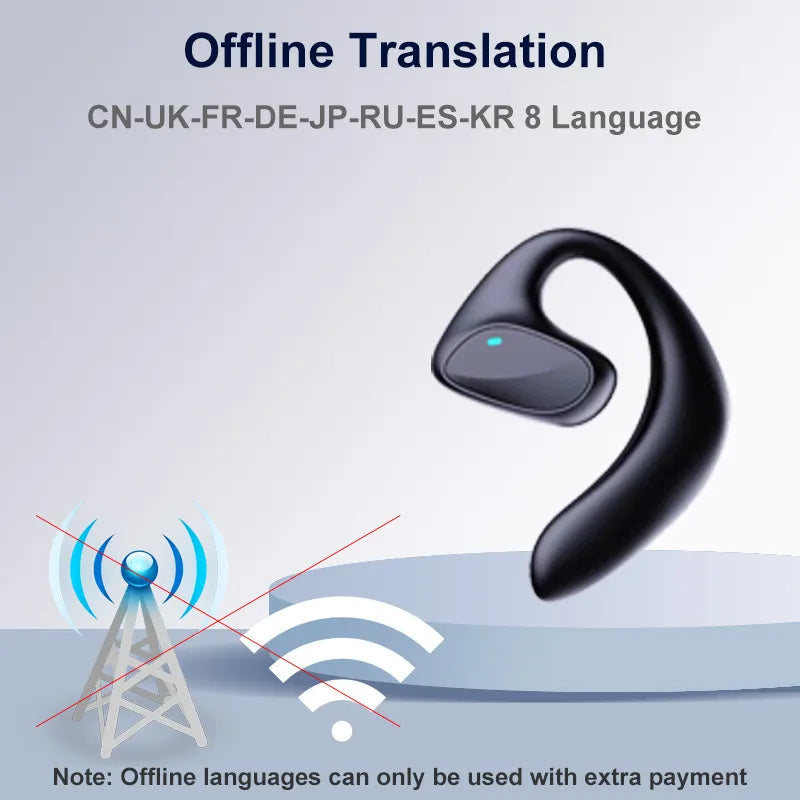 Instant Language Smart Translator Wireless Earphones